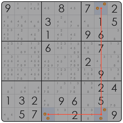 how to beat sudoku expert